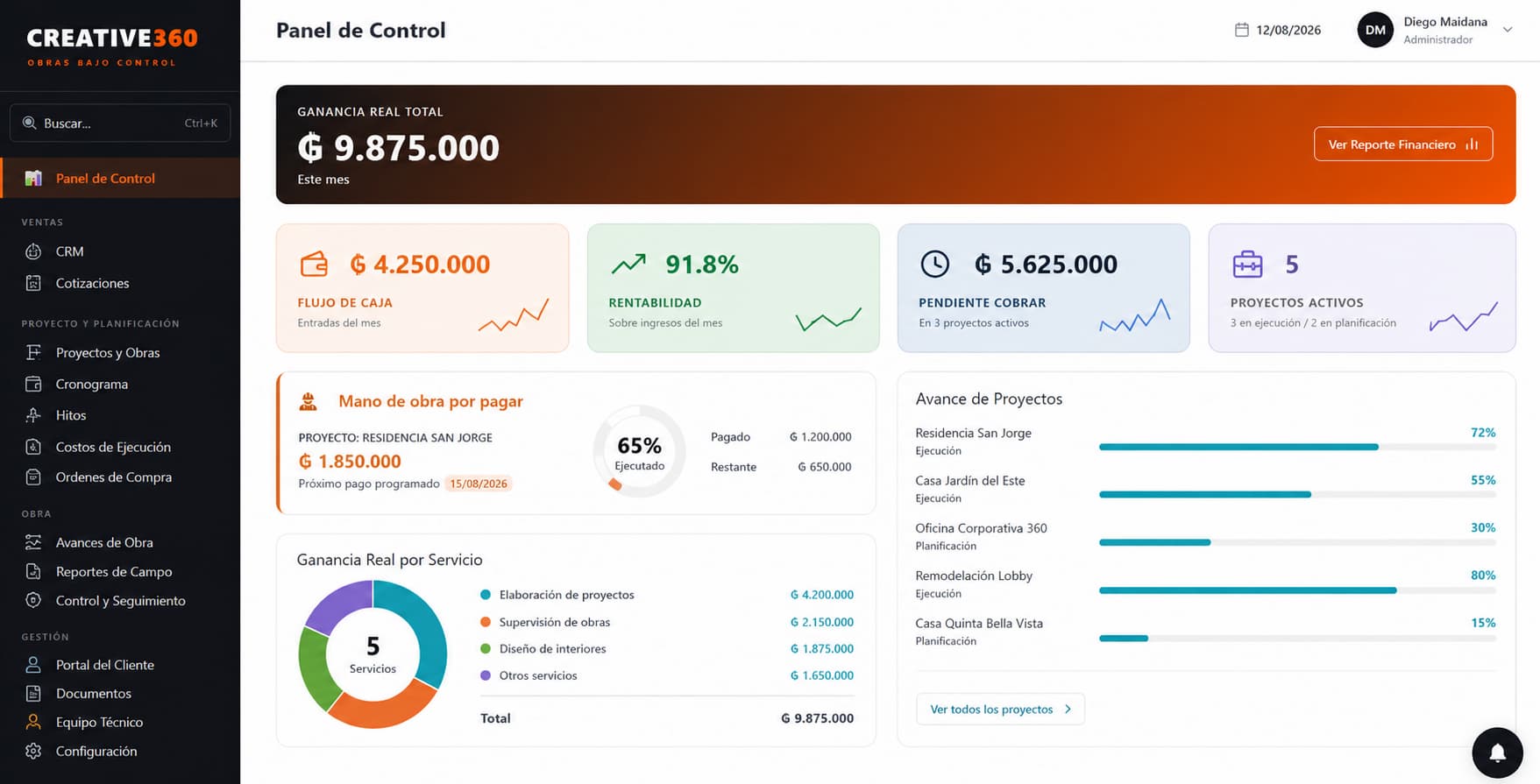 Panel de control de Creative ERP con ganancia real, rentabilidad y avance de proyectos